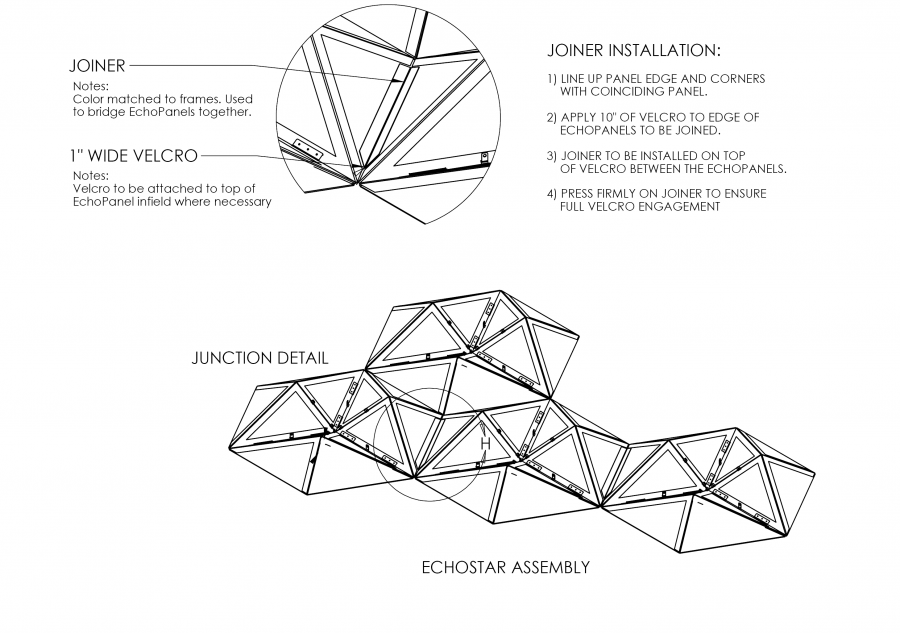 Echostar Kireiusa